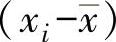 978-7-111-60195-1-Chapter01-64.jpg