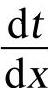 978-7-111-39084-8-Chapter01-13.jpg