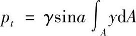 978-7-111-28573-1-Chapter01-54.jpg