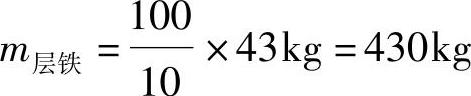 978-7-111-52660-5-Part01-66.jpg