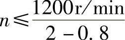 978-7-111-47305-3-Chapter03-14.jpg