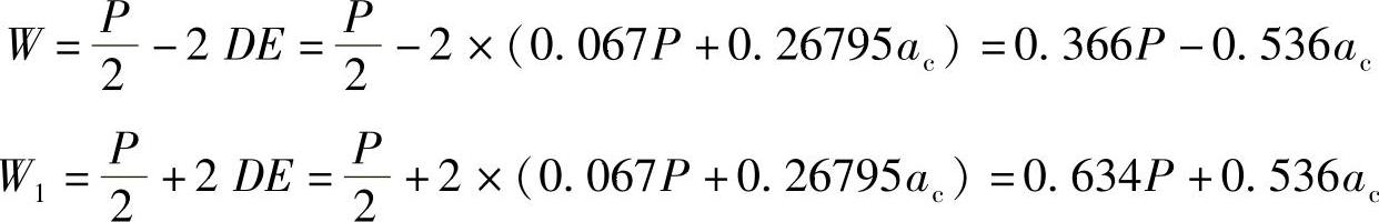 978-7-111-50979-0-Chapter05-28.jpg