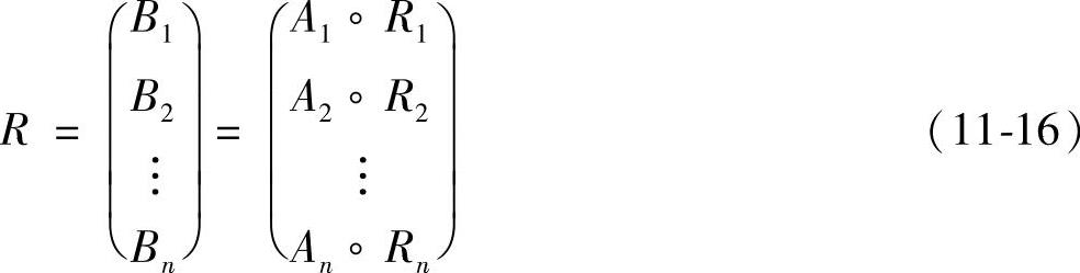 978-7-111-36310-1-Chapter11-18.jpg