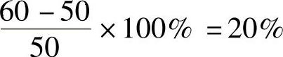 978-7-111-52219-5-Chapter04-841.jpg