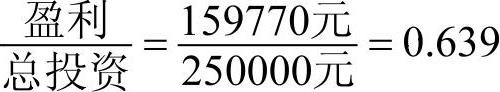 978-7-111-34465-0-Chapter03-101.jpg