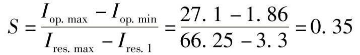 978-7-111-47187-5-Chapter04-42.jpg