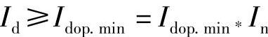 978-7-111-47187-5-Chapter05-130.jpg