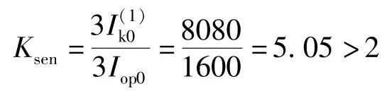 978-7-111-47187-5-Chapter04-128.jpg