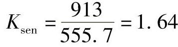 978-7-111-47187-5-Chapter04-18.jpg