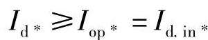 978-7-111-47187-5-Chapter05-18.jpg