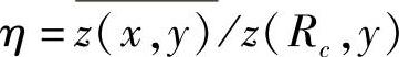 978-7-111-35083-5-Chapter12-11.jpg