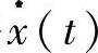 978-7-111-58306-6-Chapter05-110.jpg