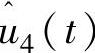 978-7-111-50017-9-Chapter07-49.jpg