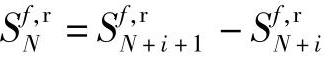 978-7-111-53743-4-Chapter02-194.jpg