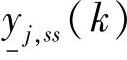 978-7-111-53743-4-Chapter04-93.jpg