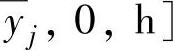 978-7-111-53743-4-Chapter05-90.jpg