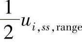 978-7-111-53743-4-Chapter04-142.jpg