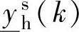 978-7-111-53743-4-Chapter05-106.jpg