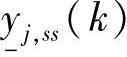 978-7-111-53743-4-Chapter04-102.jpg