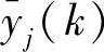 978-7-111-53743-4-Chapter04-100.jpg