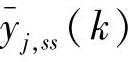 978-7-111-53743-4-Chapter04-106.jpg