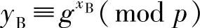 978-7-111-37285-1-Chapter07-8.jpg