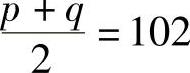 978-7-111-37285-1-Chapter05-40.jpg