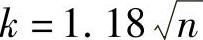 978-7-111-37285-1-Chapter06-20.jpg