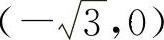 978-7-111-45312-3-Chapter02-365.jpg