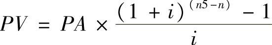 978-7-111-39726-7-Chapter09-2.jpg