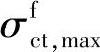 978-7-111-45497-7-Chapter02-31.jpg