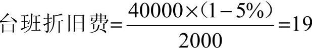 978-7-111-46366-5-Part01-42.jpg