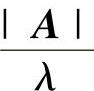 978-7-111-48611-4-Chapter08-6.jpg