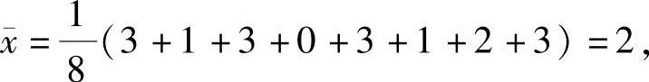 978-7-111-48611-4-Chapter18-132.jpg