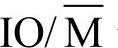 978-7-111-42233-4-Chapter02-153.jpg