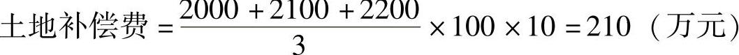 978-7-111-49221-4-Chapter06-22.jpg