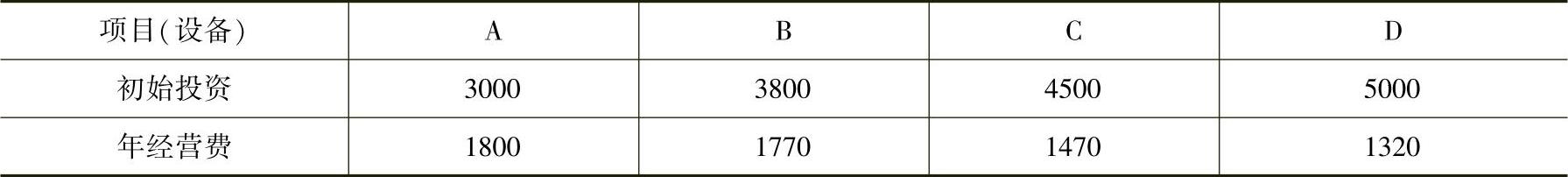 978-7-111-49221-4-Chapter08-39.jpg