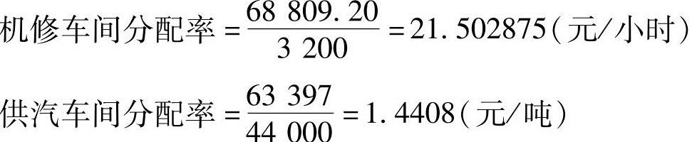 978-7-111-33332-6-Chapter03-61.jpg