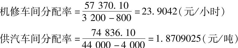 978-7-111-33332-6-Chapter03-62.jpg