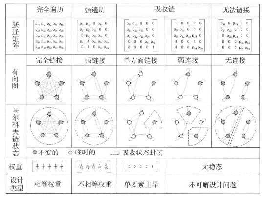 pagenumber_ebook=367,pagenumber_book=349 图示