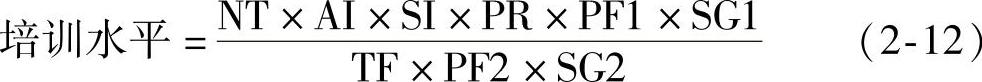 978-7-111-31110-2-Chapter02-93.jpg