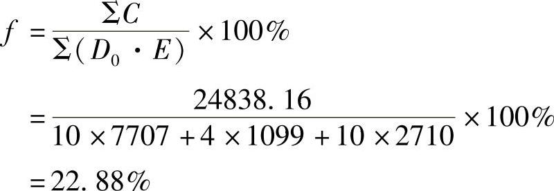 978-7-111-57877-2-Chapter04-10.jpg