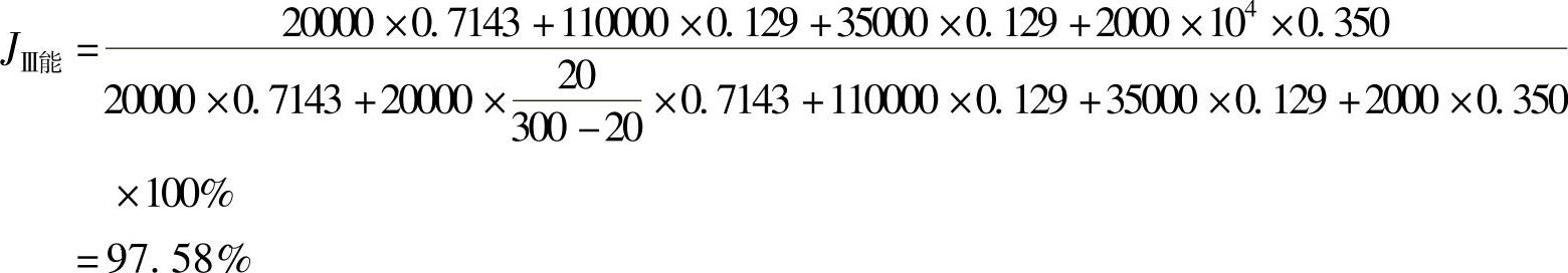 978-7-111-57877-2-Chapter02-28.jpg