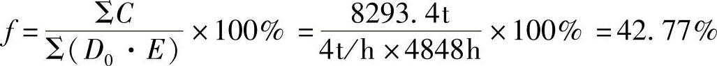 978-7-111-57877-2-Chapter04-7.jpg