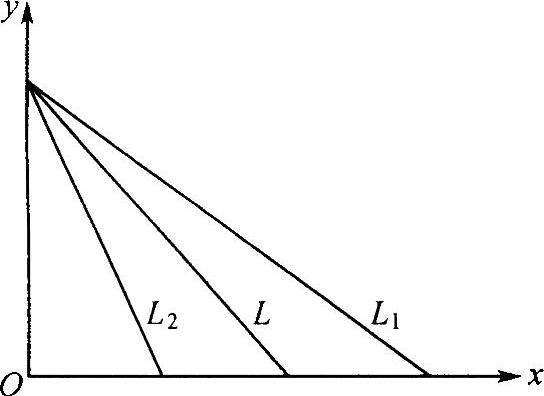 978-7-111-39077-0-Chapter03-15.jpg