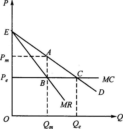 978-7-111-39077-0-Chapter07-5.jpg