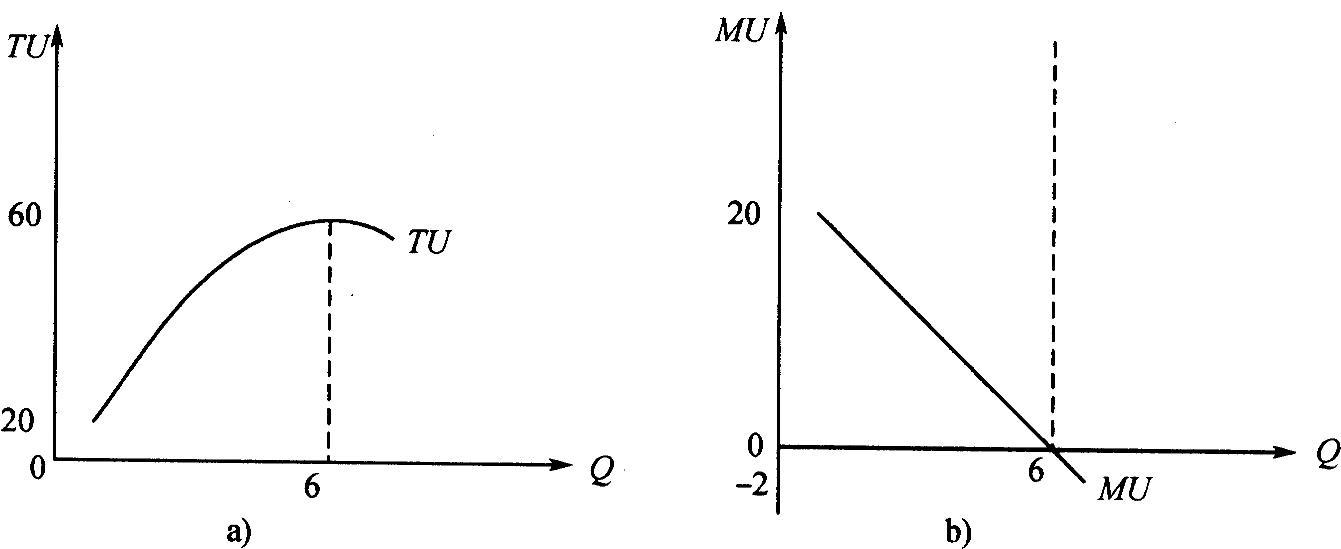 978-7-111-39077-0-Chapter03-4.jpg