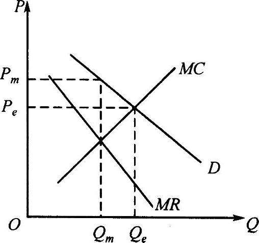 978-7-111-39077-0-Chapter07-4.jpg