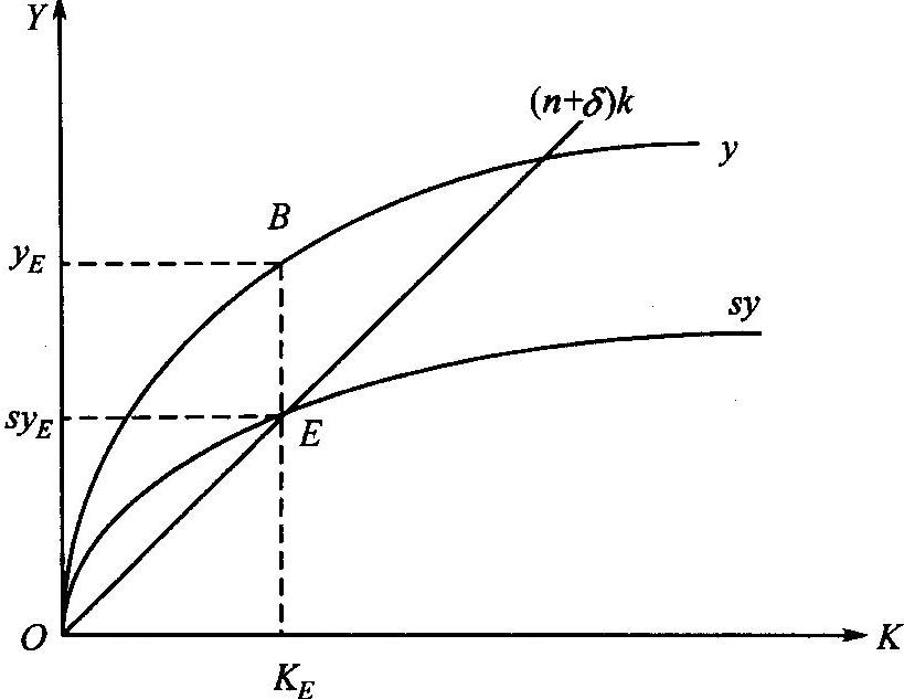 978-7-111-39077-0-Chapter13-18.jpg