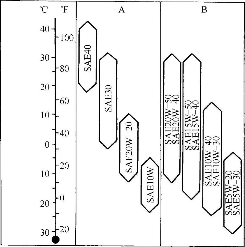 978-7-111-33112-4-Chapter03-5.jpg